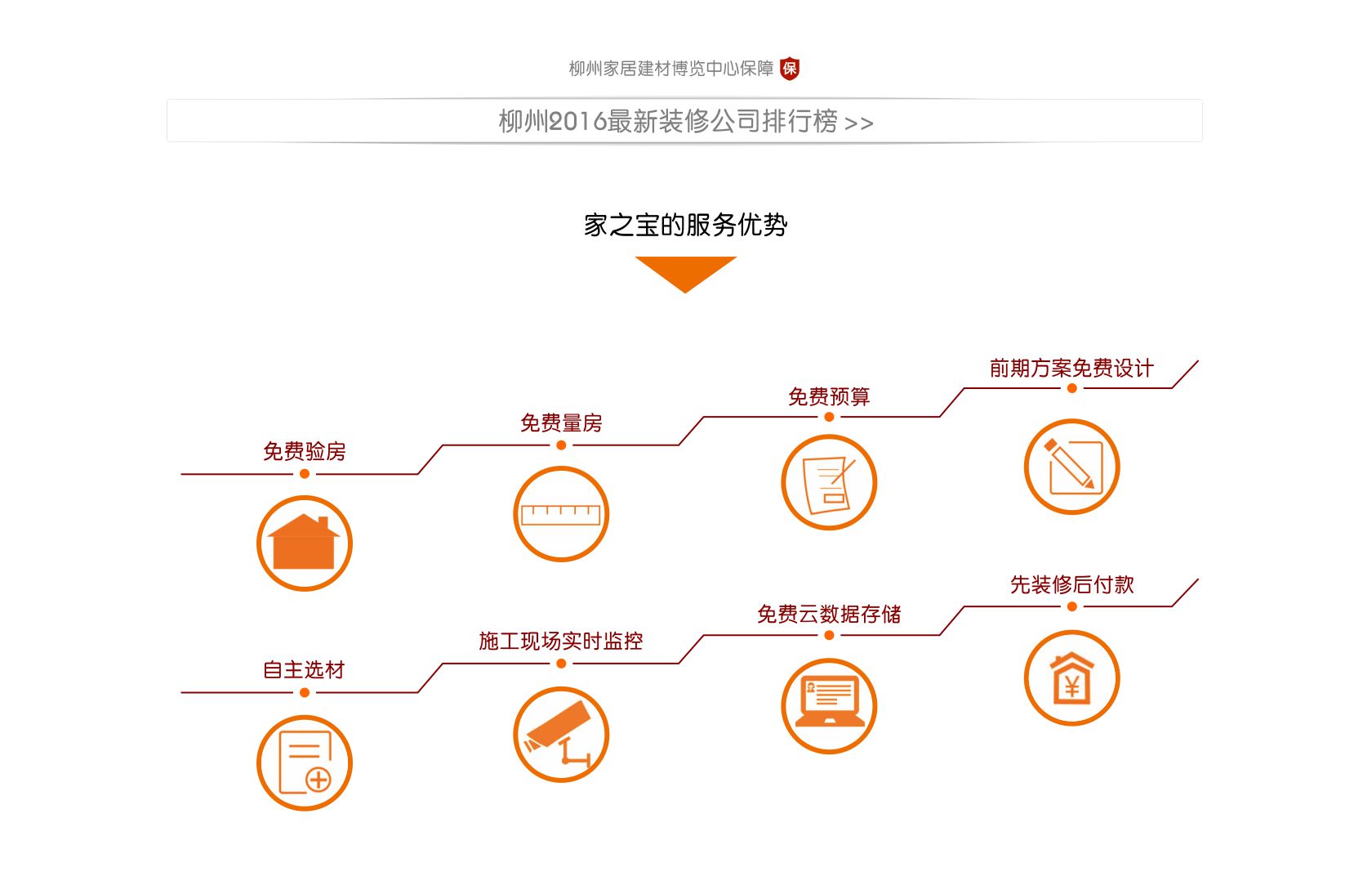 家之寶服務(wù)優(yōu)勢(shì)